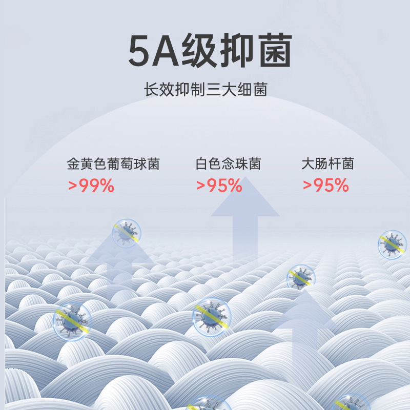 南极人加厚保暖裤男士加绒羊羔绒发热抑菌秋冬季防寒打底棉裤秋裤