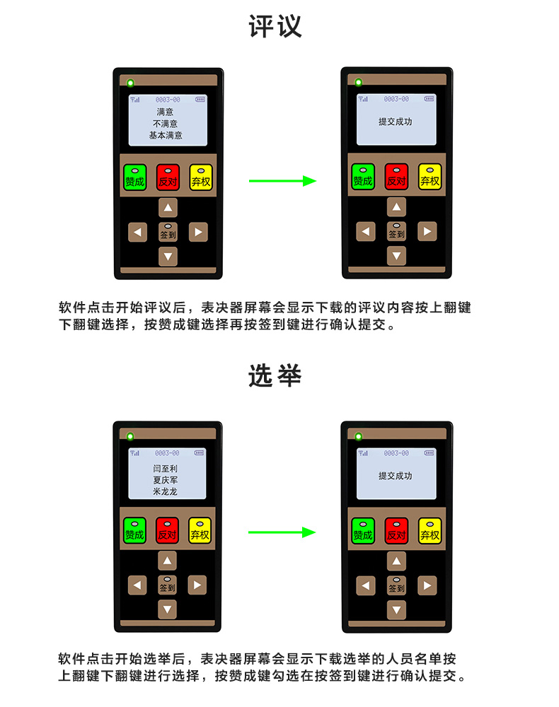 定制步频会议专用无线表决器ST10型表决器充电式表决器设备-图1