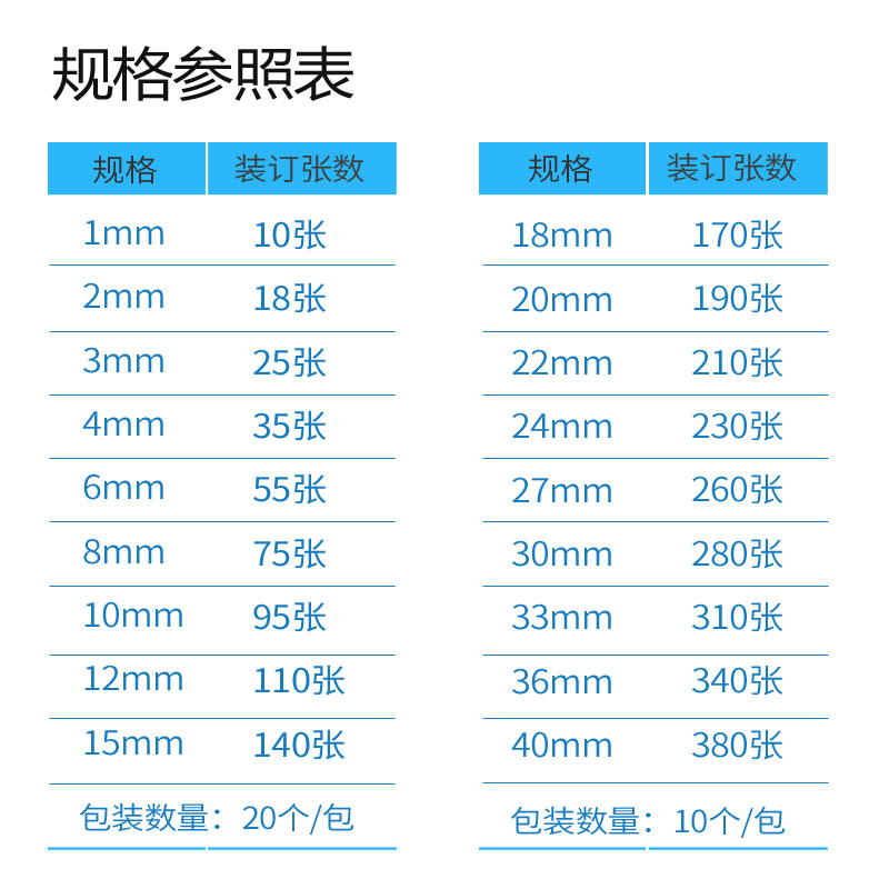 盒装元浩装订热熔封套A4胶装热熔装订机白色封套透明纸质封皮封面标书文件书籍合同专用 - 图2