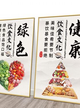餐饮食堂文化餐厅饭店装饰贴画墙面海报节约粮食光盘行动标语挂画