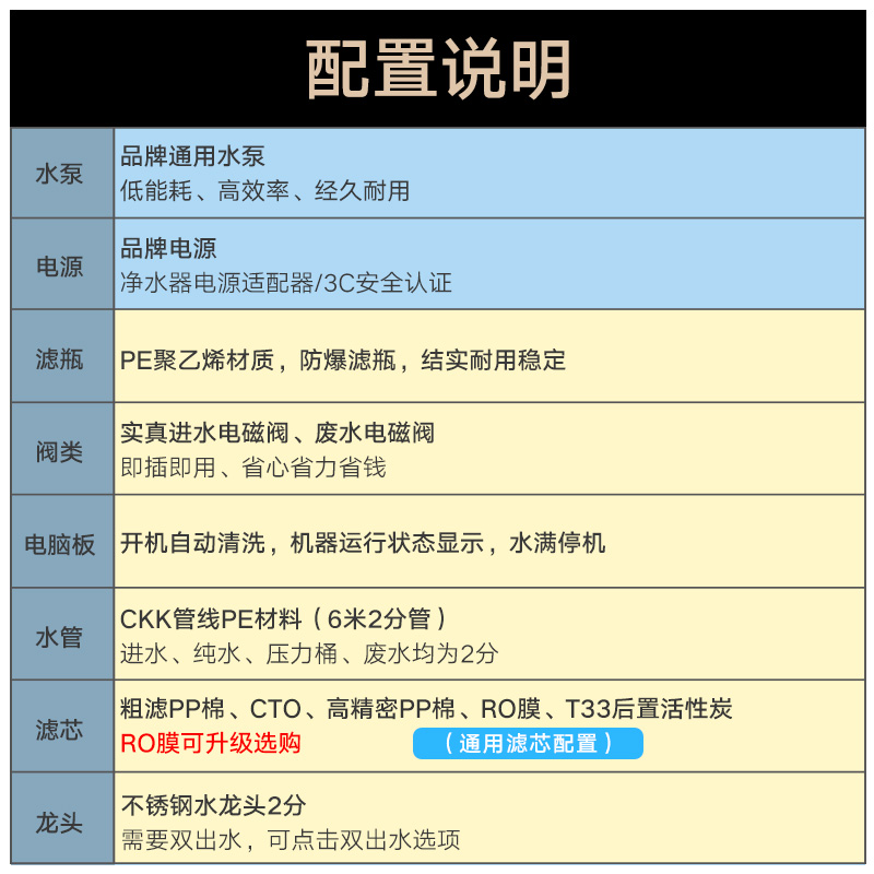 反渗透ro净水机净水器家用直饮自来水过滤器除水垢纯水机厨房自吸 - 图1