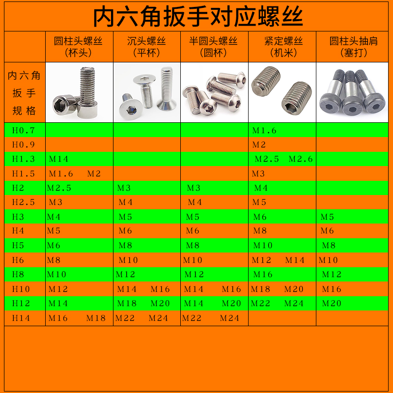 S2钢内六角螺丝刀加长直柄平头六角扳手起子1.5/2/2.5/3/4/5/6mm - 图3