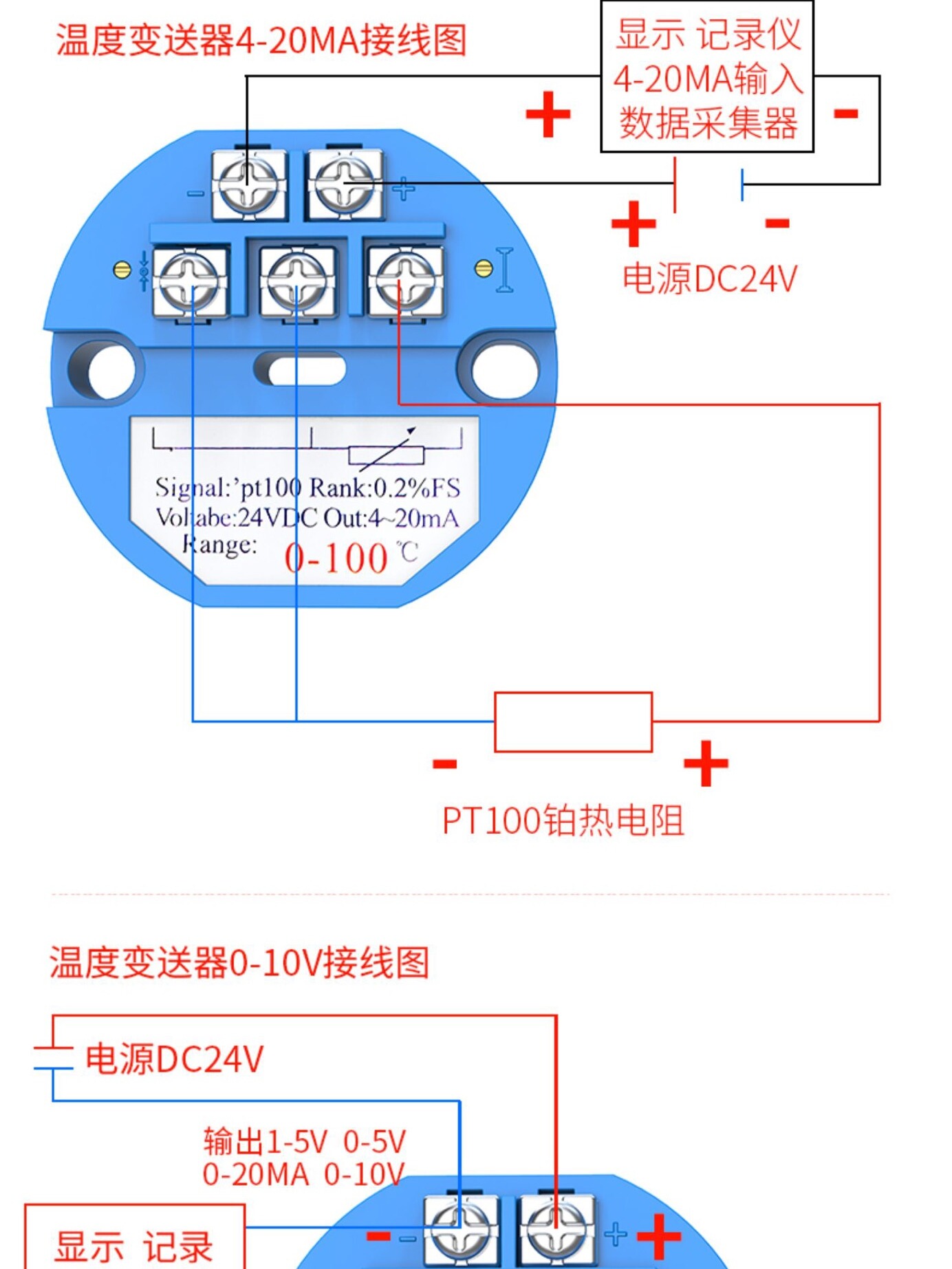 电窑炉电造炉锻炉真空炉S型铂铑热偶WRP-131/130高温刚玉管1600度-图2