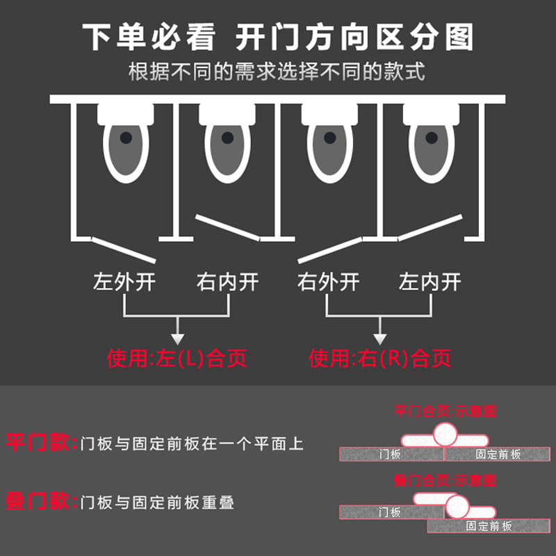 公共卫生间隔断五金配件套装公共厕所隔断不锈钢支撑脚合页指示锁-图1