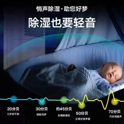 志高家用卧室工业大功率除潮抽湿器 志高厨房电器抽湿器/除湿器
