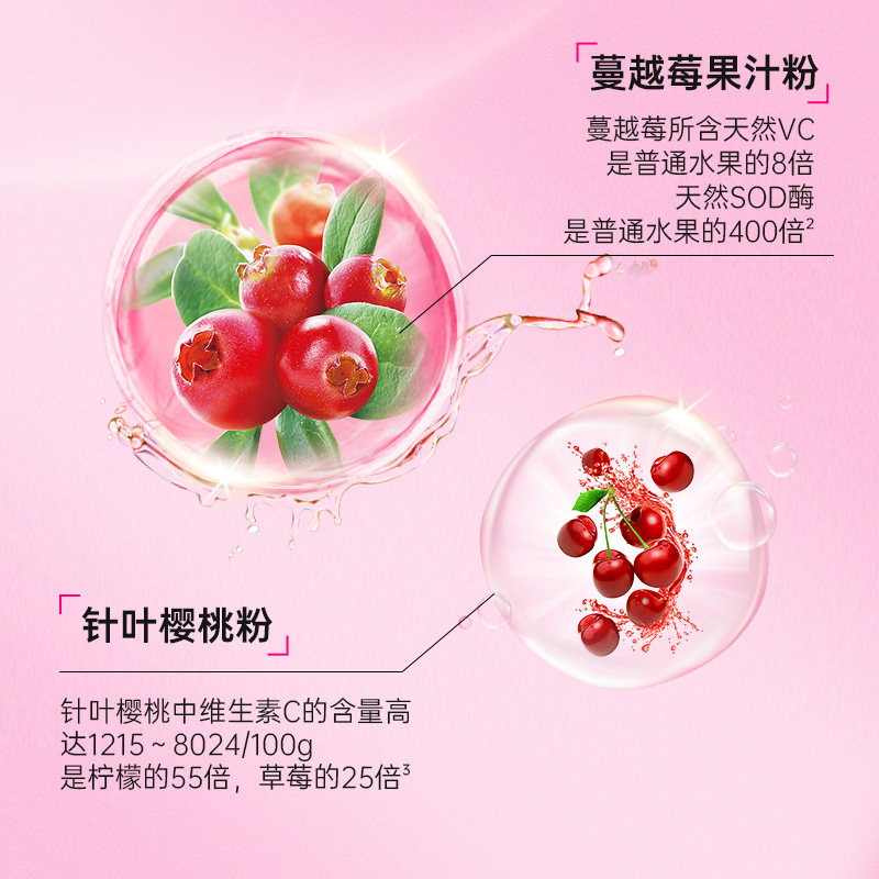 买1送维c禾博士蔓越莓60片咀嚼片 禾博士蔓越莓