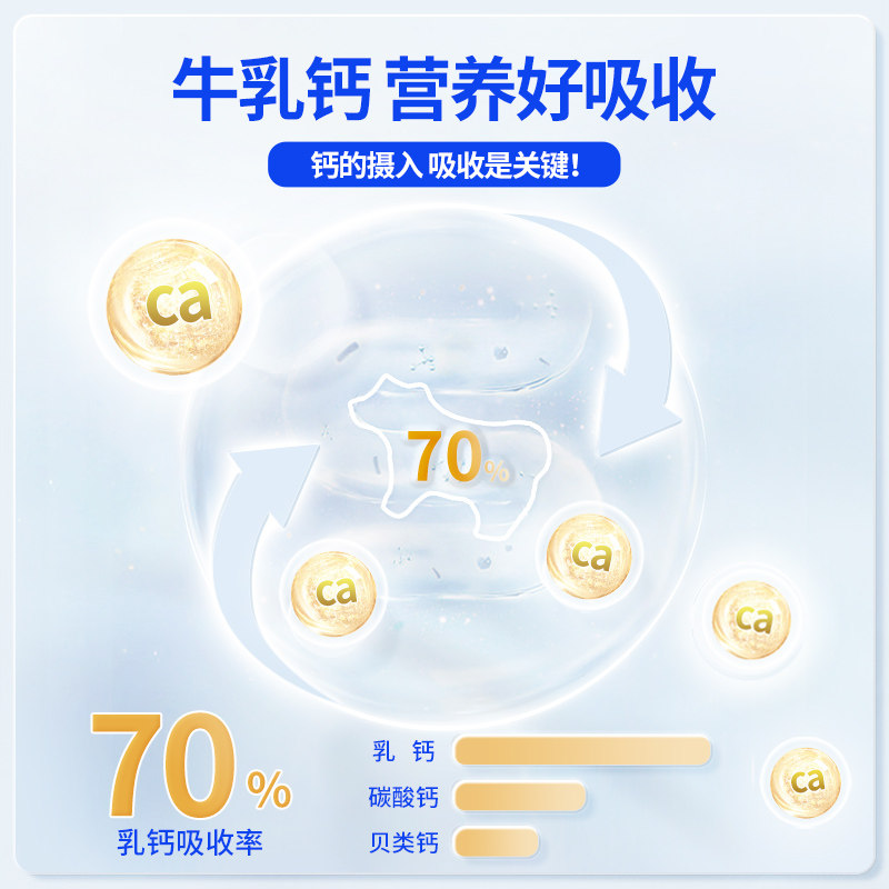 禾博士牛乳钙片3岁以上儿童奶源 禾博士钙铁锌/钙镁