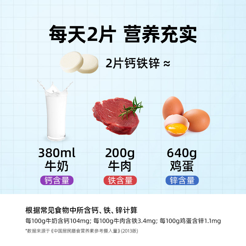 禾博士钙铁锌咀嚼片儿童钙片碳酸钙 禾博士钙铁锌/钙镁