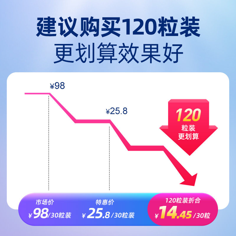 禾博士褪黑素维生素b6改善睡眠助眠 禾博士褪黑素/蛇麻草/圣约翰草