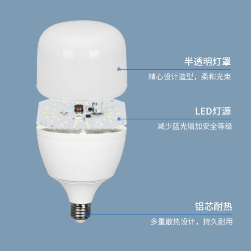 E27螺纹口led单灯家用电灯泡节能灯白炽灯超亮吊灯台灯超亮照明灯 - 图0