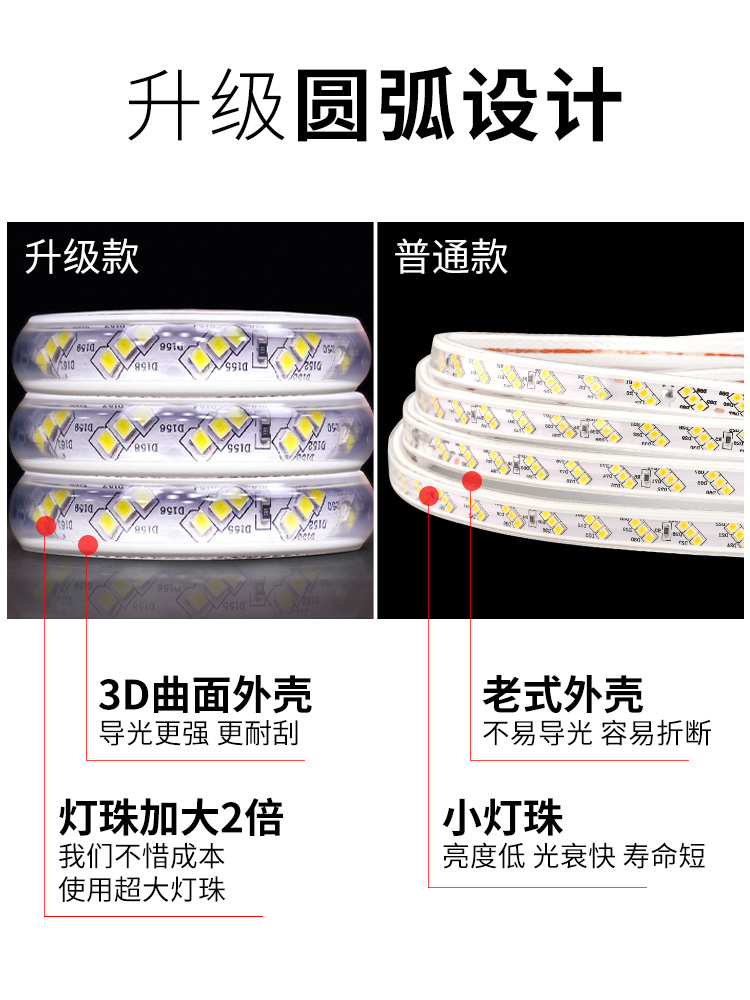 灯带led三色变色装饰光带家用吊顶变光霓虹灯条超亮户外防水贴片 - 图1