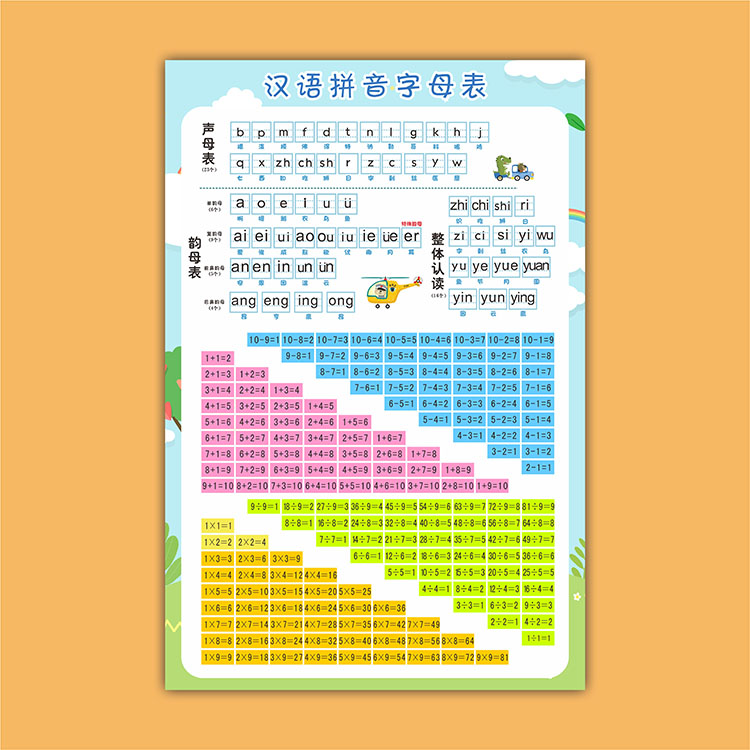 励志标语男孩女孩学习好习惯养成学习教育拼音字母表全套挂图-图3