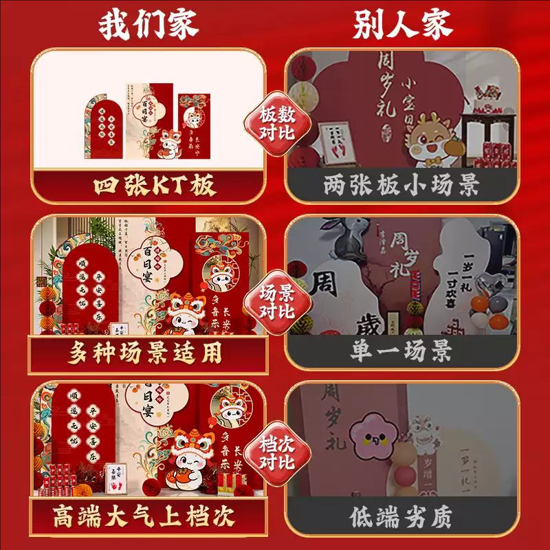 森系主题蘑菇兔子宝宝一周岁生日布置场景装饰百天儿童KT板背景墙,淘宝优惠券,粉丝福利购,淘宝优惠卷