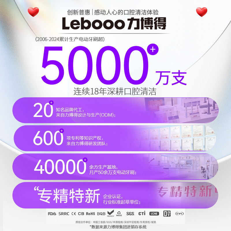 【圣诞礼物】Lebooo力博得悦心电动牙刷声波自动成人牙刷情侣套装 - 图0