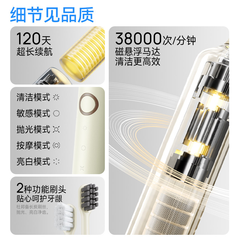 【圣诞礼物】Lebooo力博得悦心电动牙刷声波自动成人牙刷情侣套装 - 图1