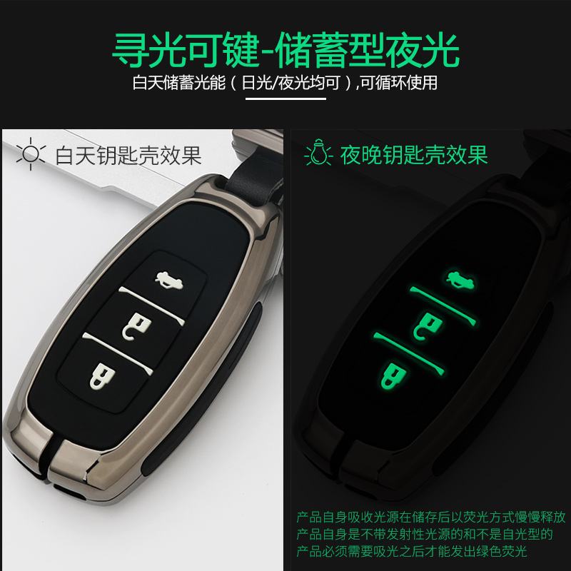 专用于现代ix25钥匙套IX25汽车用品钥匙包扣壳改装专用装饰品2020-图1