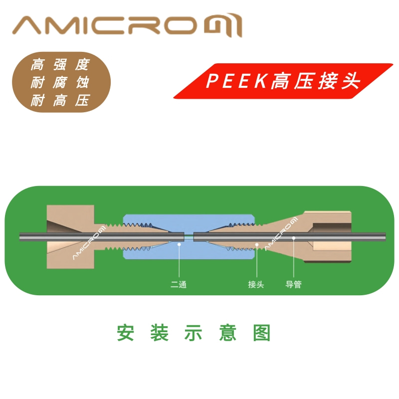 PEEK接头液相色谱一体式接头 1.6mm外径管路 1/16英寸管密封接头-图0