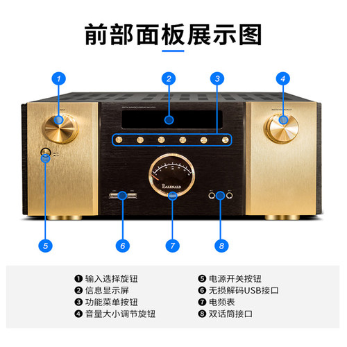 班龙ET6智能网络语音5.1功放机蓝牙大功率重低音响家用发烧级ktv-图1