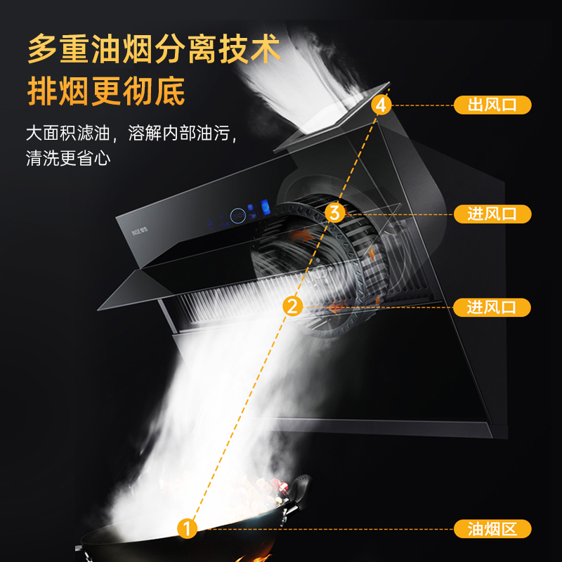 樱雪C2338油烟机家用厨房家用抽油烟机大吸力新款侧吸式智能彩屏-图2