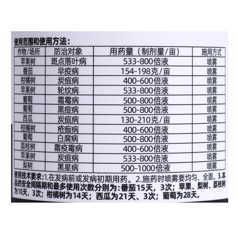 仙葩80%代森锰锌罐装盆栽植物杀菌剂葡萄炭疽病黑星病霜霉病 - 图2