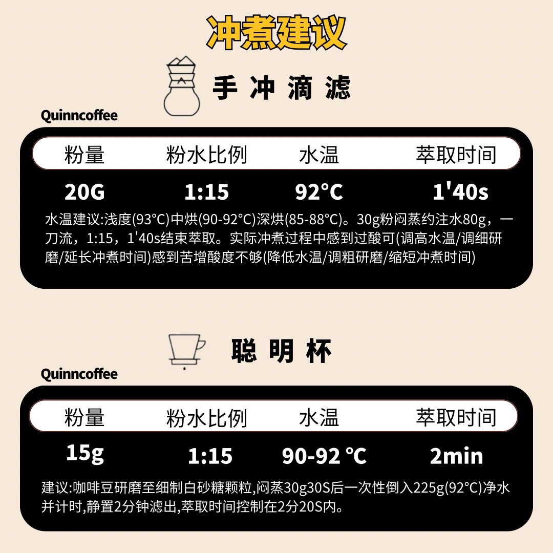 Quinncoffee伯爵夫人肯尼亚独家批次山泉水处理精品手冲咖啡豆