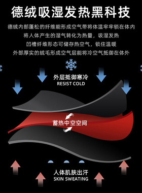 女士德绒自发热手套内里加绒触屏