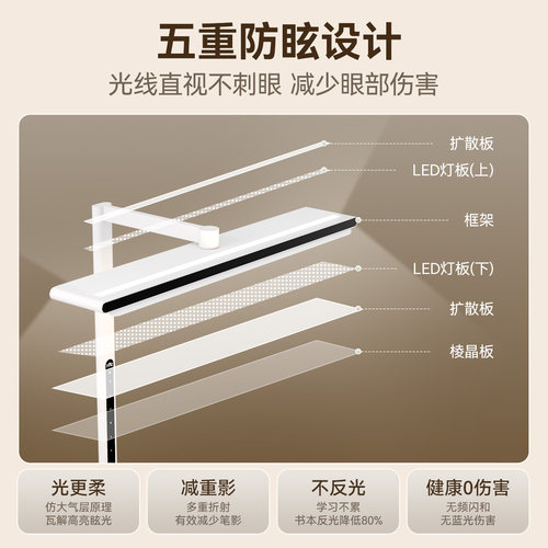 雷士照明未来光V5 pro台式桌面大路灯学生学习专业阅读护眼台灯 - 图3