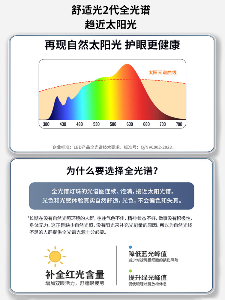 雷士照明客厅灯主卧室中山灯具现代简约全光谱护眼吸顶灯全屋套餐