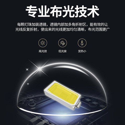雷士照明led灯条灯芯吸顶灯改造灯板灯盘超亮节能透镜替换模组 - 图1