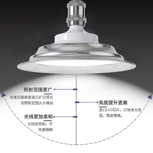 雷士照明led飞碟灯工矿灯大功率超亮工厂仓库厂房照明e27螺口灯泡 - 图3
