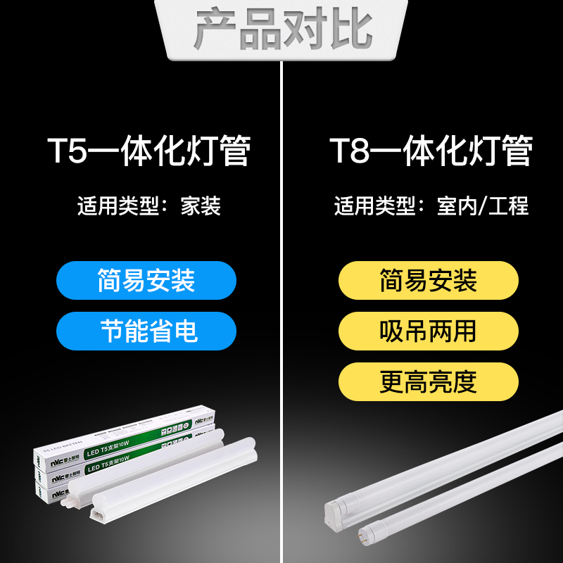 雷士照明t5家用LED宿舍灯管1.2米全套一体化长条光管t8节能日光灯-图3