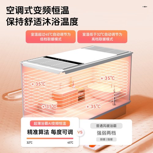 雷士照明风暖浴霸灯超薄集成吊顶排气扇照明一体卫生间浴室暖风机 - 图1