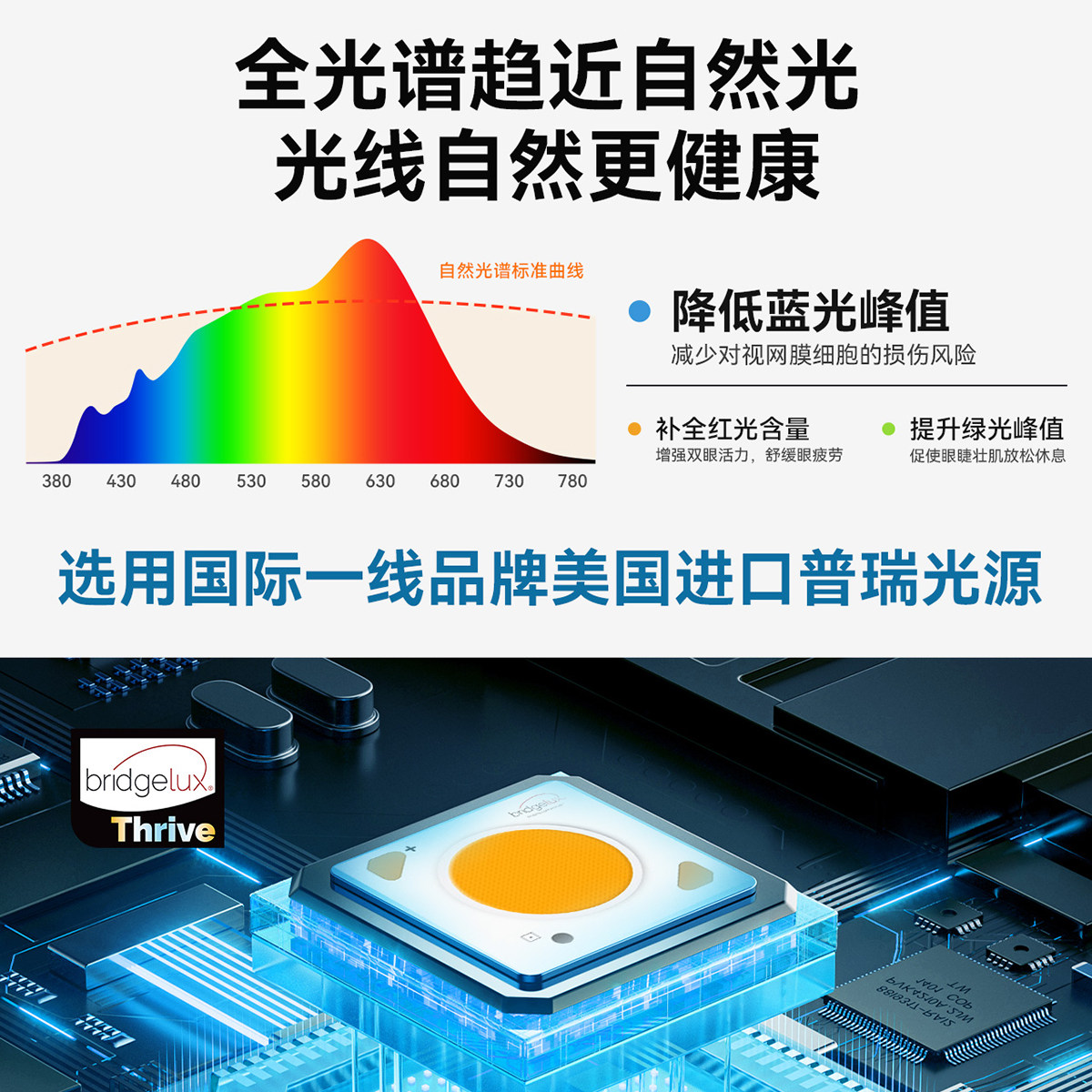【直播专享】雷士照明2025新品全光谱护眼隐形风扇灯,淘宝优惠券,粉丝福利购,淘宝优惠卷