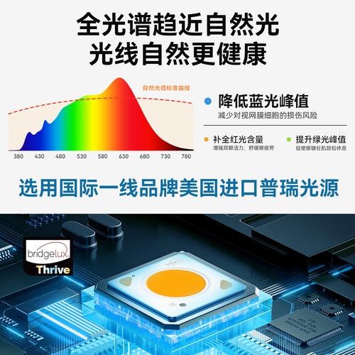 【直播专享】雷士照明2026年新品全光谱护眼隐形未来光风扇灯 - 图2