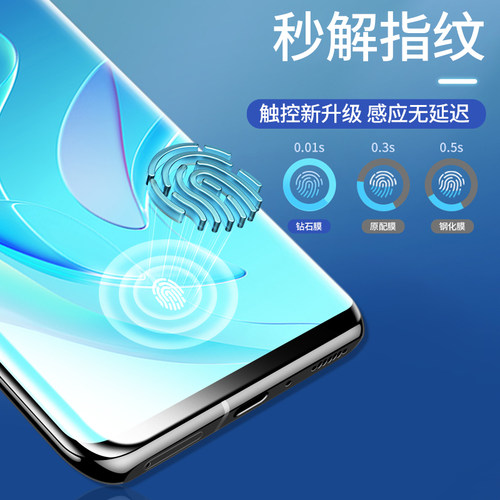 适用华为荣耀60pro钢化膜200/100/90/80/70手机膜honor全屏防窥50se/magic3至臻/ultra水凝曲面por高清贴膜 - 图2