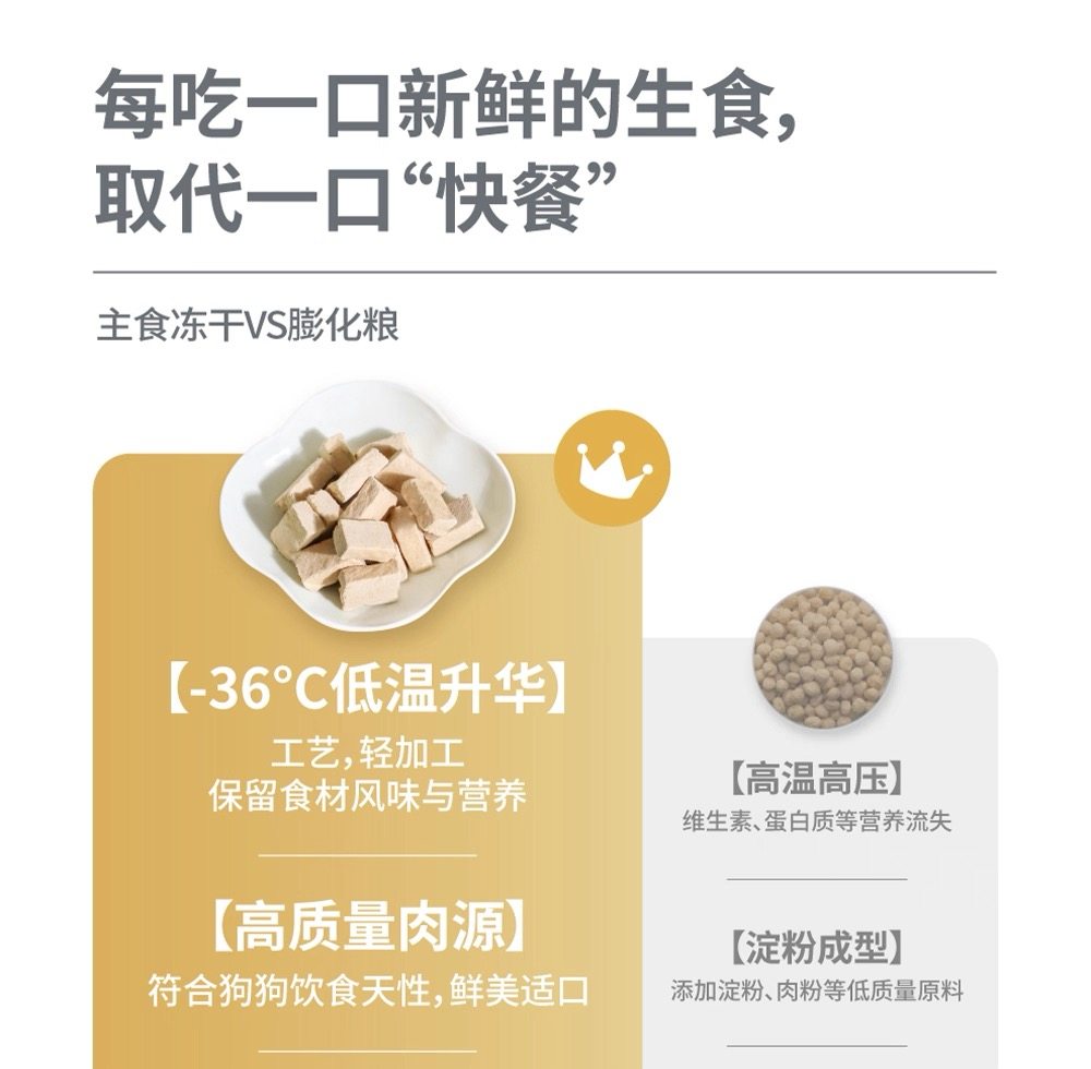 【带防伪】生生不息狗粮主食冻干生骨肉成犬幼犬狗主鸭兔猪肉400g,淘宝优惠券,粉丝福利购,淘宝优惠卷