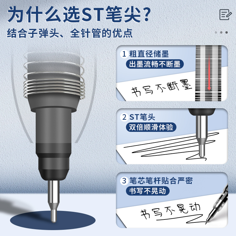 ST头按动笔芯大容量速干中性笔芯黑色0.5mm按动式葫芦头按压式黑笔刷题笔专用替芯替换学生考试针管头文具-图0