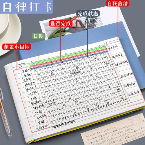 Обучающая книга для школьников, ноутбук, расписание, формирование хороших привычек, 2025 года, для средней школы
