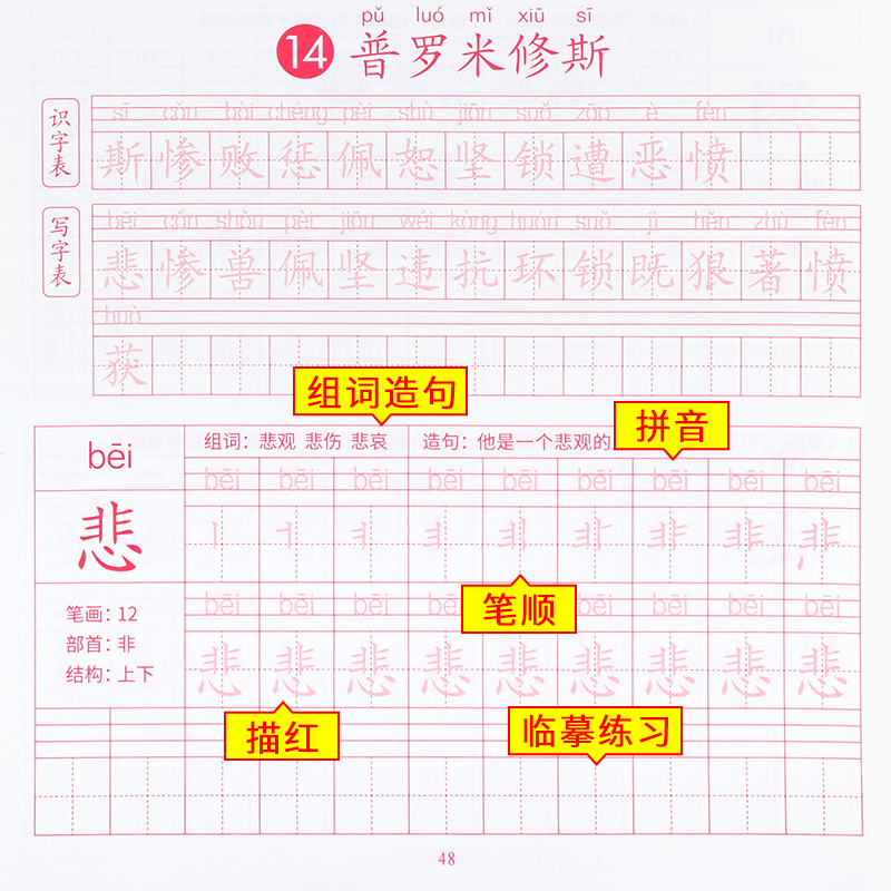 小学生四4年级字帖上册下册人教版语文课文生字同步练字帖楷书汉字描红临摹练字本笔画笔顺临摹练习写字帖4年级英文PEP部编版-图2