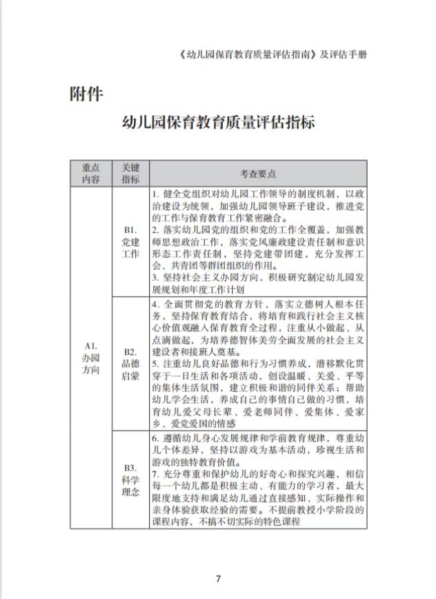 正版幼儿园保育教育质量评估指南及评估手册3-6岁儿童发展评估指南观察评估指导 幼儿教育管理者及幼儿教育工作者、幼儿园家长阅读 - 图2