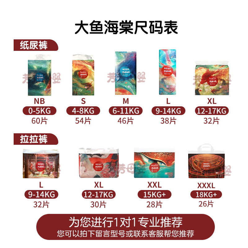 商品详情图片