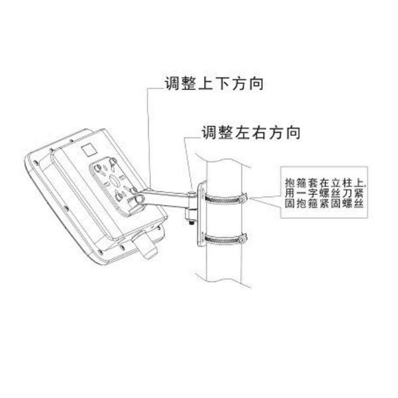 捷通全国高速汽车车载微波ETC天线 ETC读卡器 rsu读卡器模块 读头