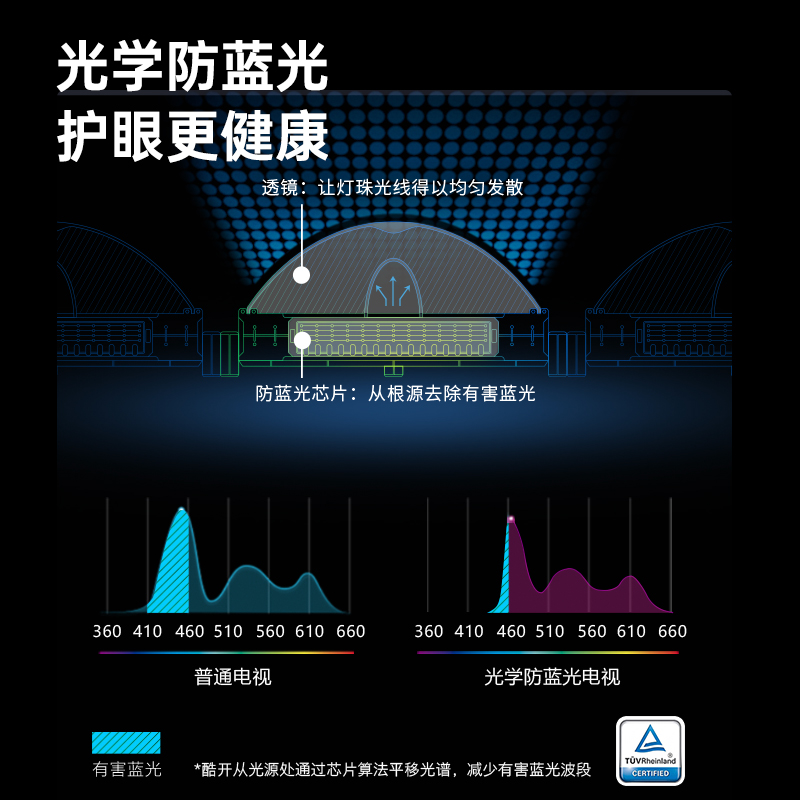 coocaa/酷开 40P31电视40英寸高清智能网络全面屏WIFI液晶平板S31 - 图1