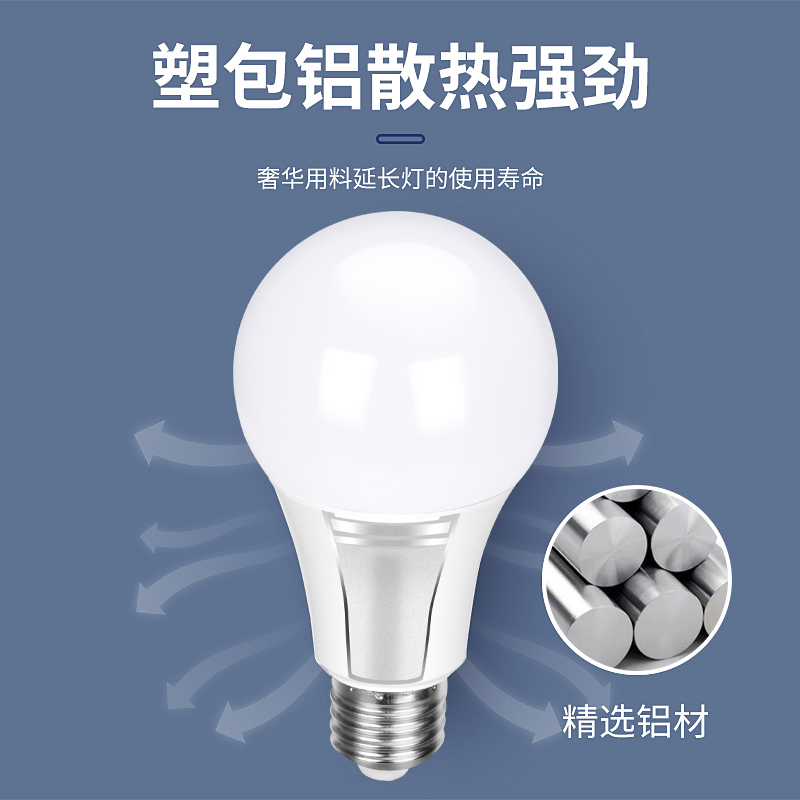 家用LED灯泡节能灯e27螺口超亮3W5W9W12W15W18瓦暖光白光大灯球泡 - 图0