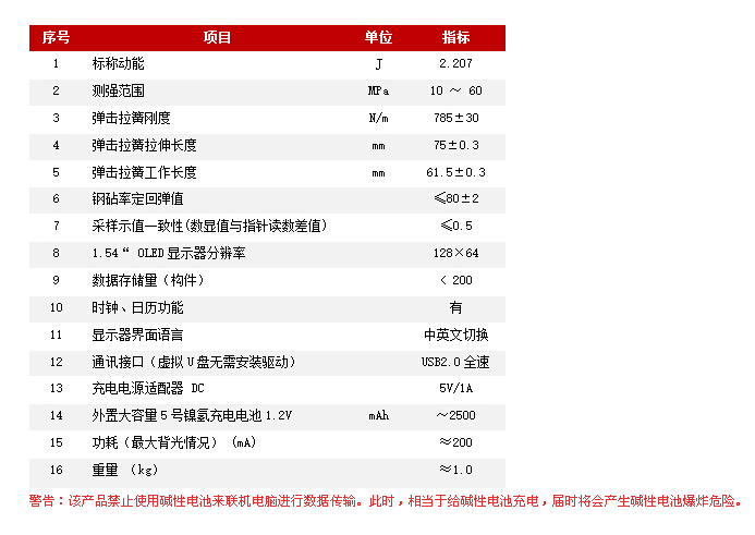 津维HT-225E一体式简易数显回弹仪/数字式强度回弹检测仪 - 图1