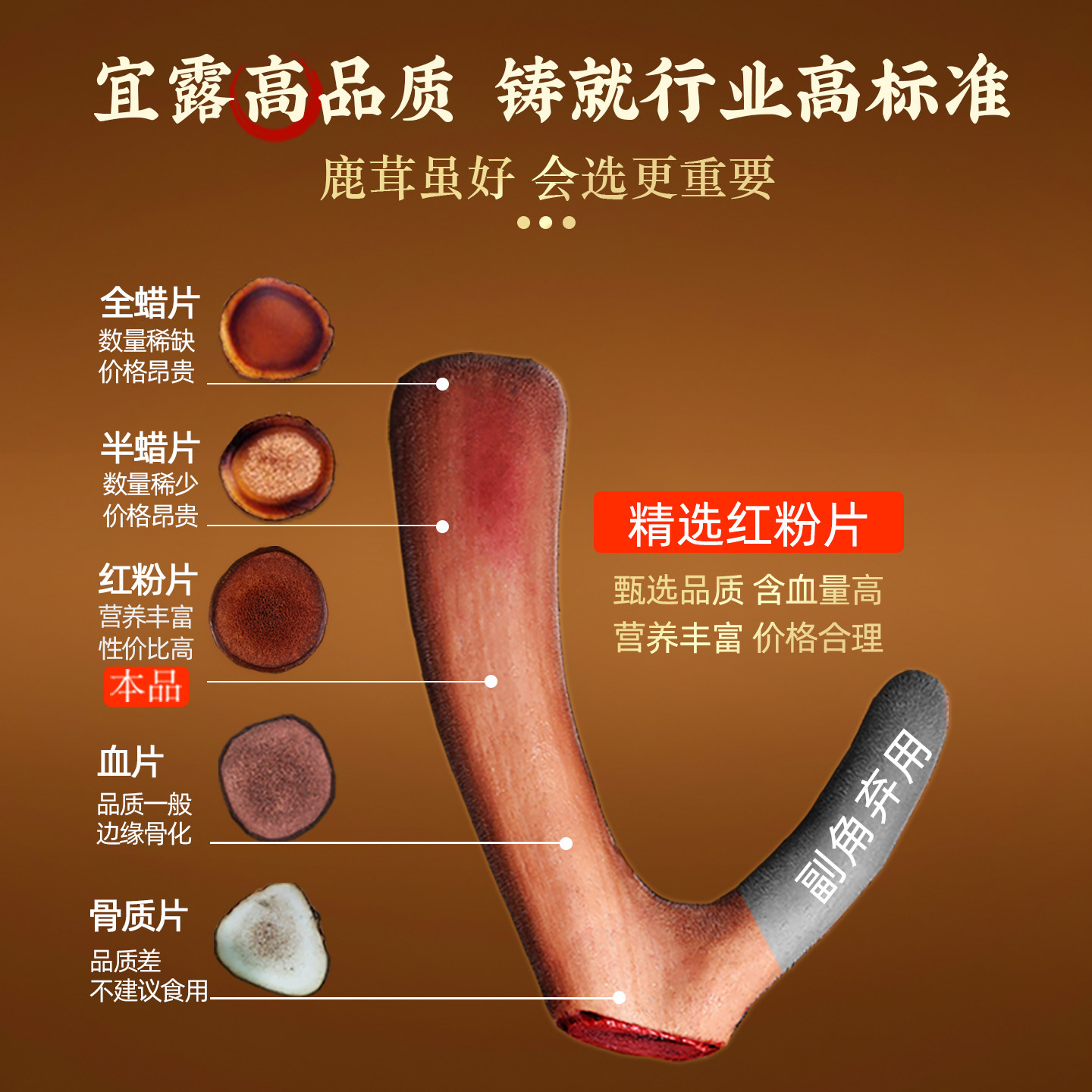 宜露鹿茸片精选鹿茸红粉片鹿茸整根鹿茸粉吉林长白山泡水泡酒药材,淘宝优惠券,粉丝福利购,淘宝优惠卷