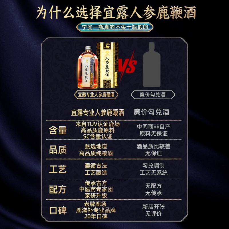 宜露人参鹿鞭酒正品梅花鹿鞭干整根泡酒鹿筋鹿尾巴鹿茸鹿鞭粉白酒-图1