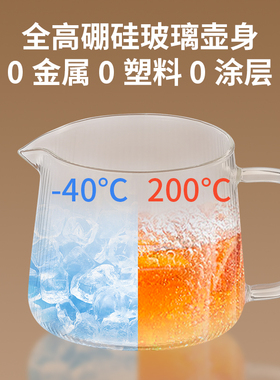 迷你养生壶小型办公室花茶壶全玻璃烧水杯多功能家用养生杯煮茶壶