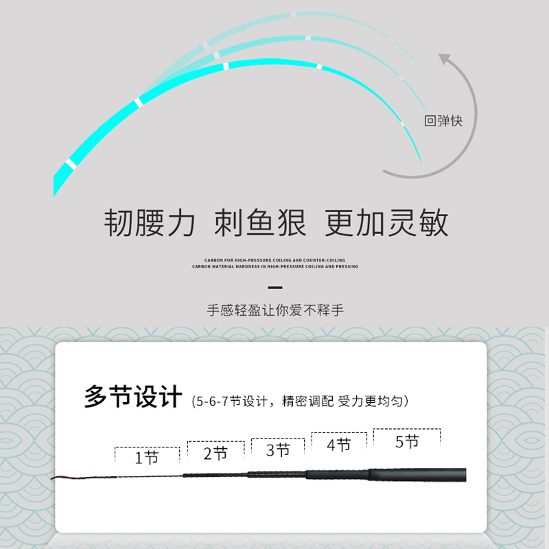 半日闲国潮溪流竿钓鱼竿手竿鱼竿超轻超硬野钓手杆碳纤维37调短节 - 图2
