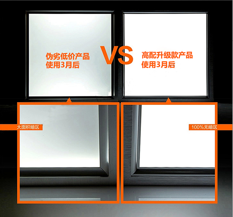 集成吊顶580*580LED灯开孔580x580面板灯590石膏板585弹簧卡嵌入,淘宝优惠券,粉丝福利购,淘宝优惠卷